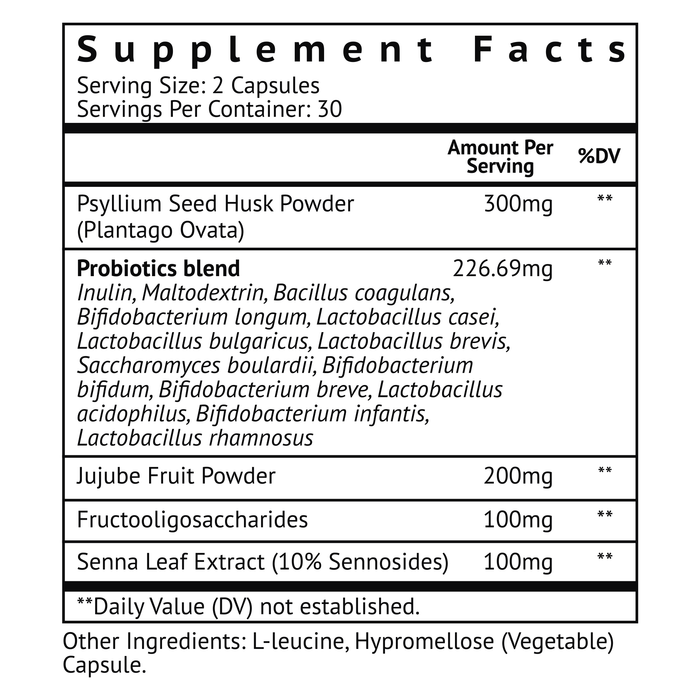 Thruve™ - Natural Constipation Relief & Support Supplement - Probiotics, Prebiotics, Herbs & More For Constipation